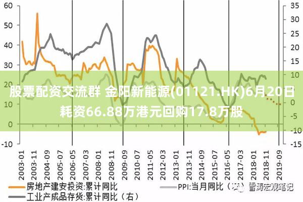 股票配资交流群 金阳新能源(01121.HK)6月20日耗资66.88万港元回购17.8万股