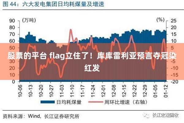 股票的平台 flag立住了！库库雷利亚预言夺冠染红发