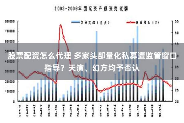 股票配资怎么代理 多家头部量化私募遭监管窗口指导？天演、幻方均予否认