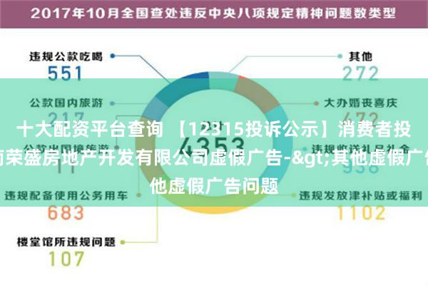 十大配资平台查询 【12315投诉公示】消费者投诉湖南荣盛房地产开发有限公司虚假广告->其他虚假广告问题