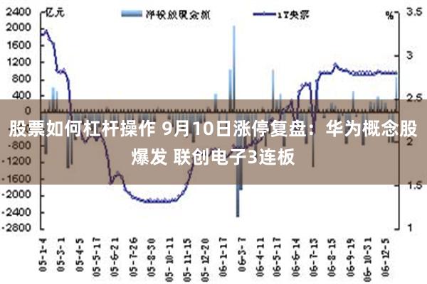 股票如何杠杆操作 9月10日涨停复盘：华为概念股爆发 联创电子3连板