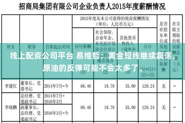 线上配资公司平台 易维哲：黄金短线继续震荡，原油的反弹可能不会太多了。