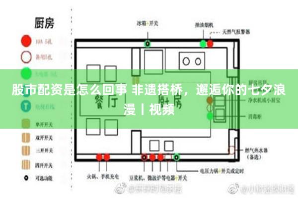 股市配资是怎么回事 非遗搭桥，邂逅你的七夕浪漫丨视频