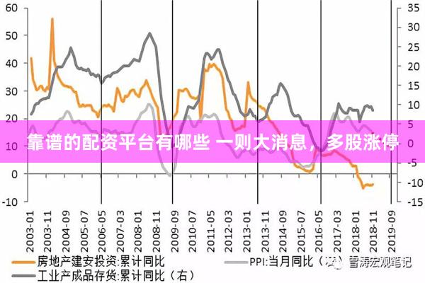 靠谱的配资平台有哪些 一则大消息，多股涨停