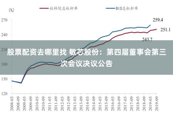 股票配资去哪里找 敏芯股份：第四届董事会第三次会议决议公告