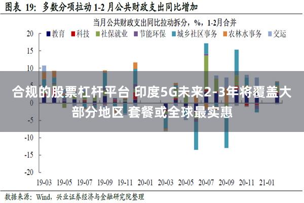 合规的股票杠杆平台 印度5G未来2-3年将覆盖大部分地区 套餐或全球最实惠