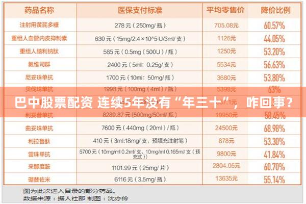 巴中股票配资 连续5年没有“年三十”，咋回事？