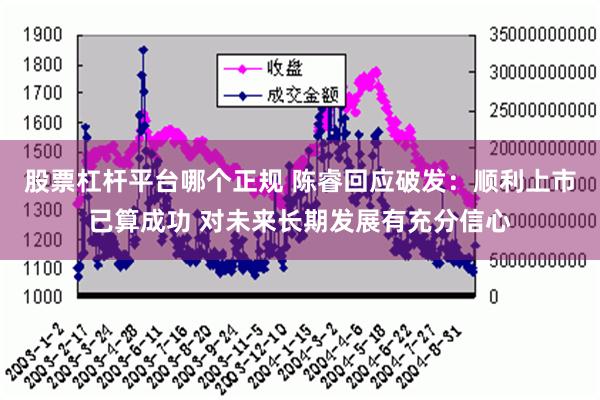 股票杠杆平台哪个正规 陈睿回应破发：顺利上市已算成功 对未来长期发展有充分信心