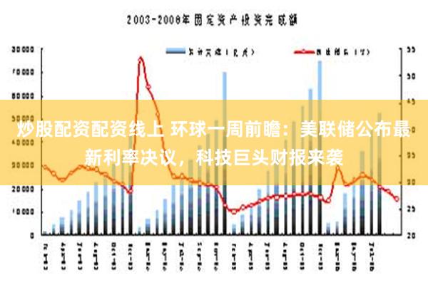 炒股配资配资线上 环球一周前瞻：美联储公布最新利率决议，科技巨头财报来袭