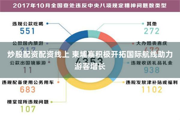 炒股配资配资线上 柬埔寨积极开拓国际航线助力游客增长